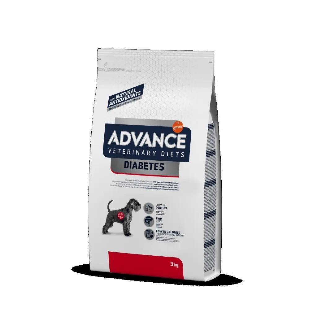 AVET DOG DIABETES COLITIS 12 KGS.